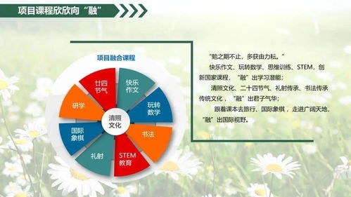 课程教学驱动生成，转变提升即是美好——课程管理中心学期工作回顾